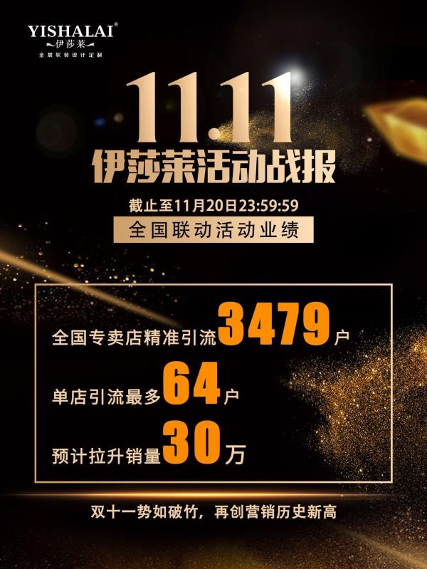 2019小蝌蚪视频黄双十一拼团抢工厂