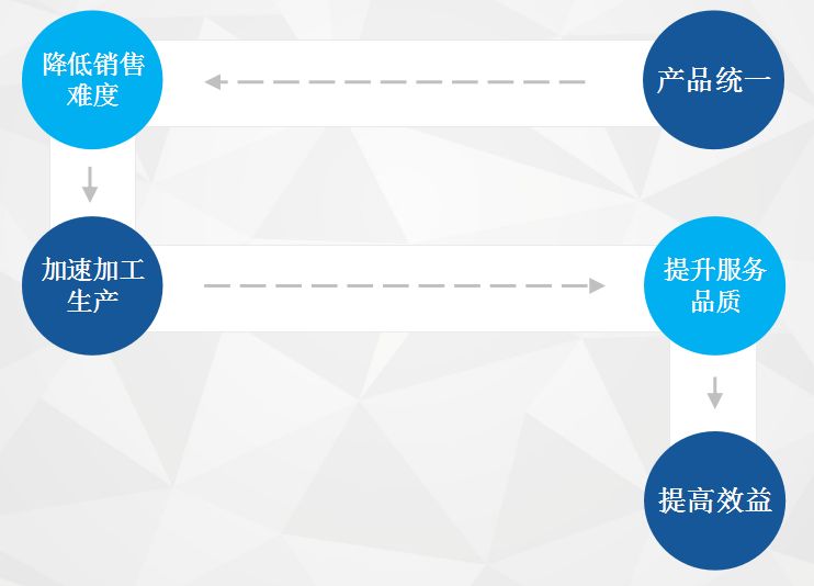 小蝌蚪视频黄加盟