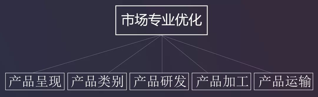 小蝌蚪视频黄加盟