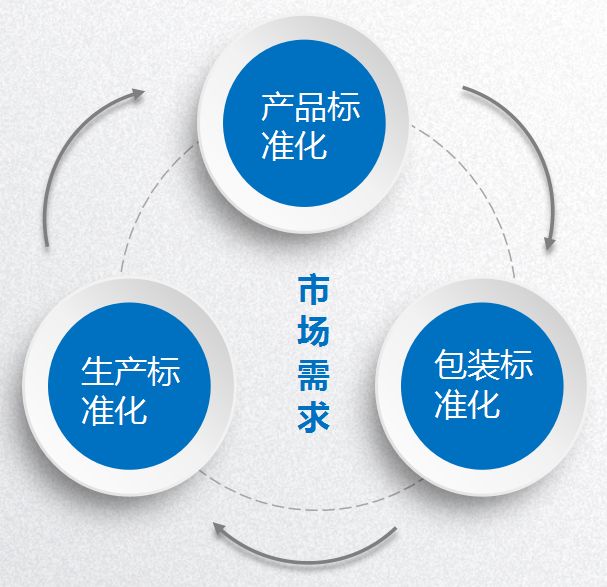 小蝌蚪视频黄加盟