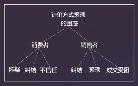 小蝌蚪视频黄加盟