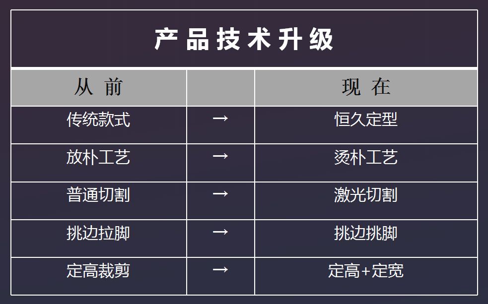 小蝌蚪视频黄加盟