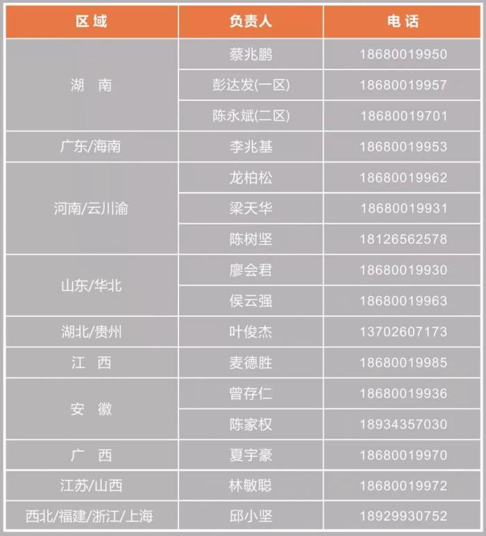 小蝌蚪视频黄区域经理